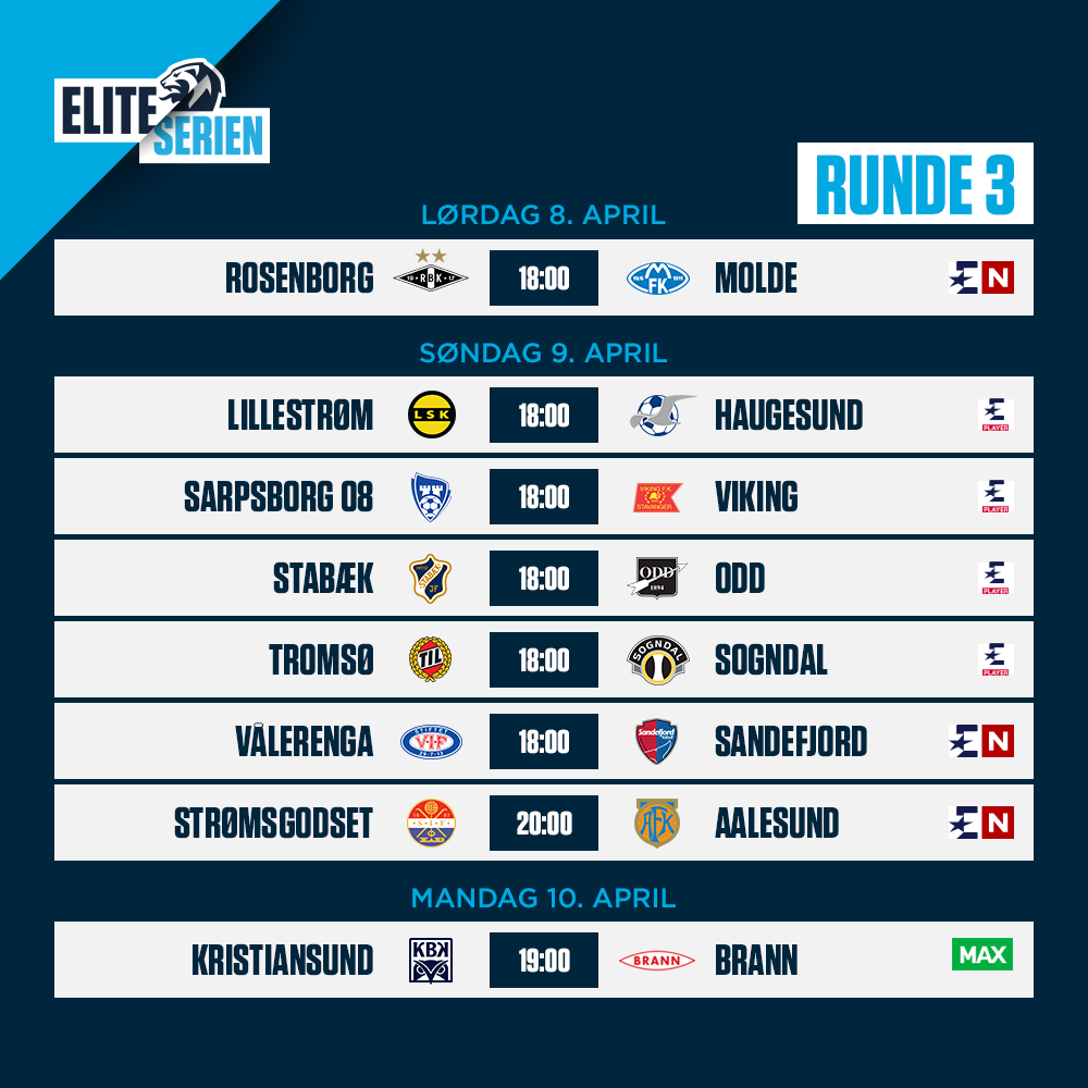 Runde 3 - Kampoppsett