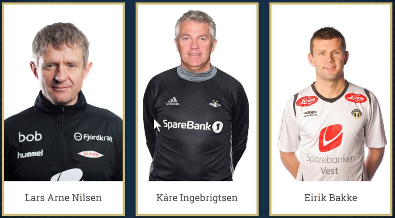 Nominerte årets spillere