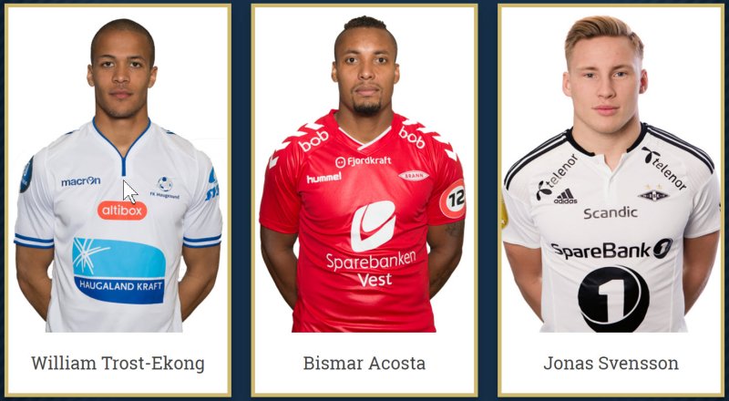 Nominerte årets spillere