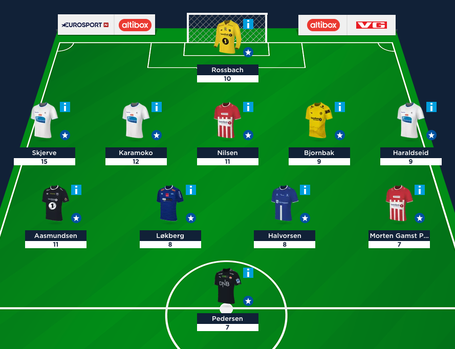 Skjermbilde 2018-06-22 kl. 14.02.27