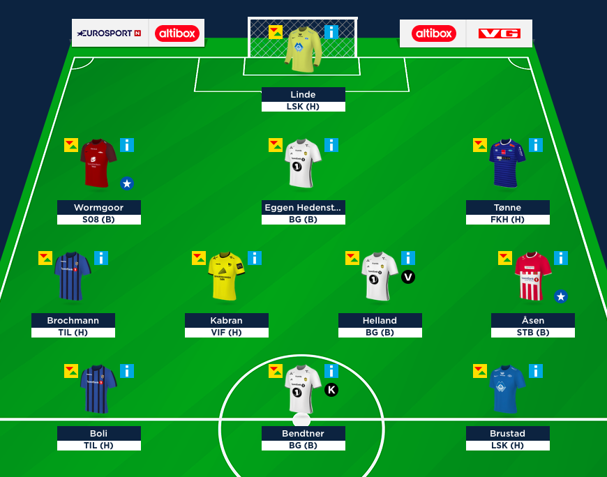 Rundens lag - Runde 5