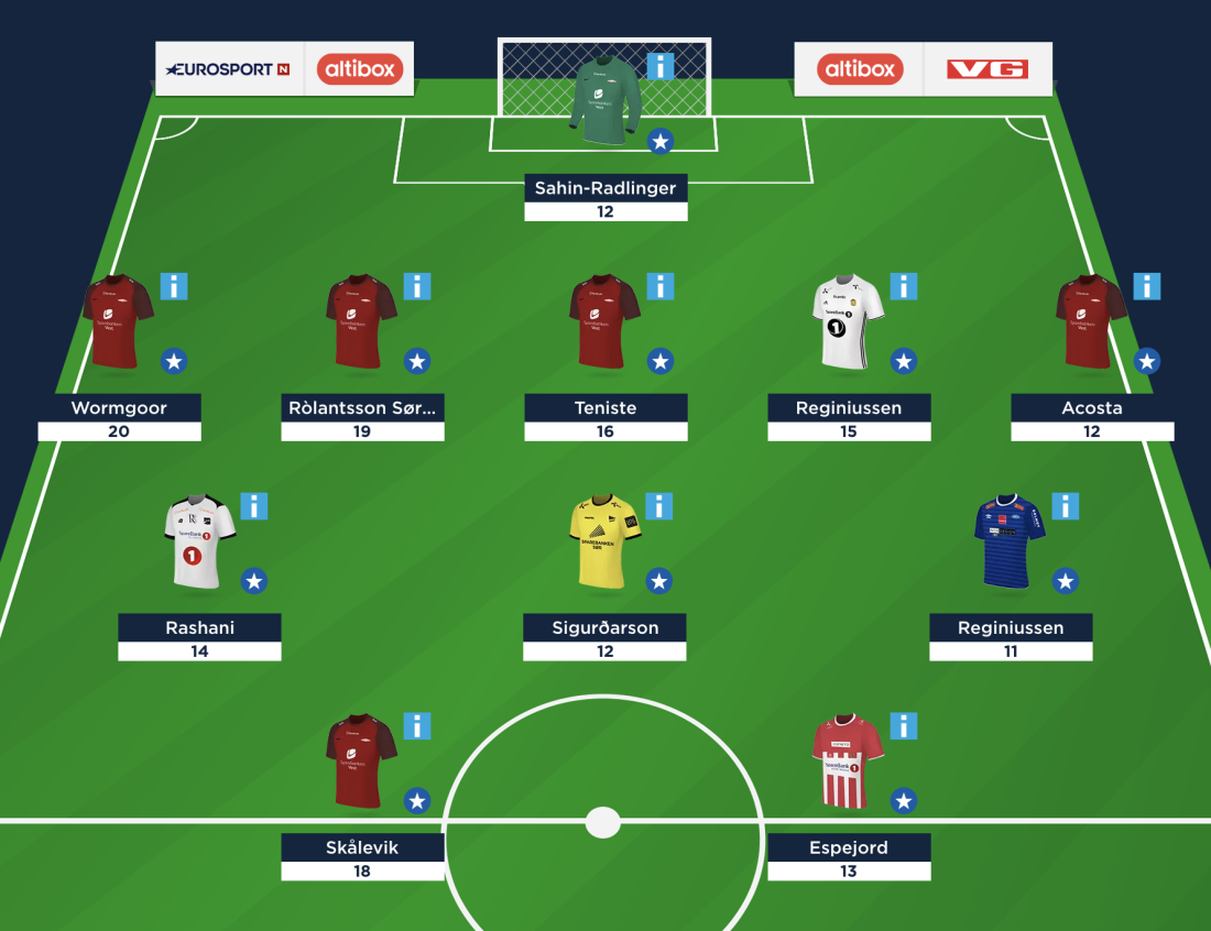 Skjermbilde 2018-04-27 kl. 14.03.13 2