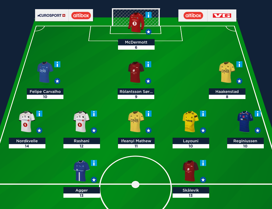 Skjermbilde 2018-05-11 kl. 14.54.41